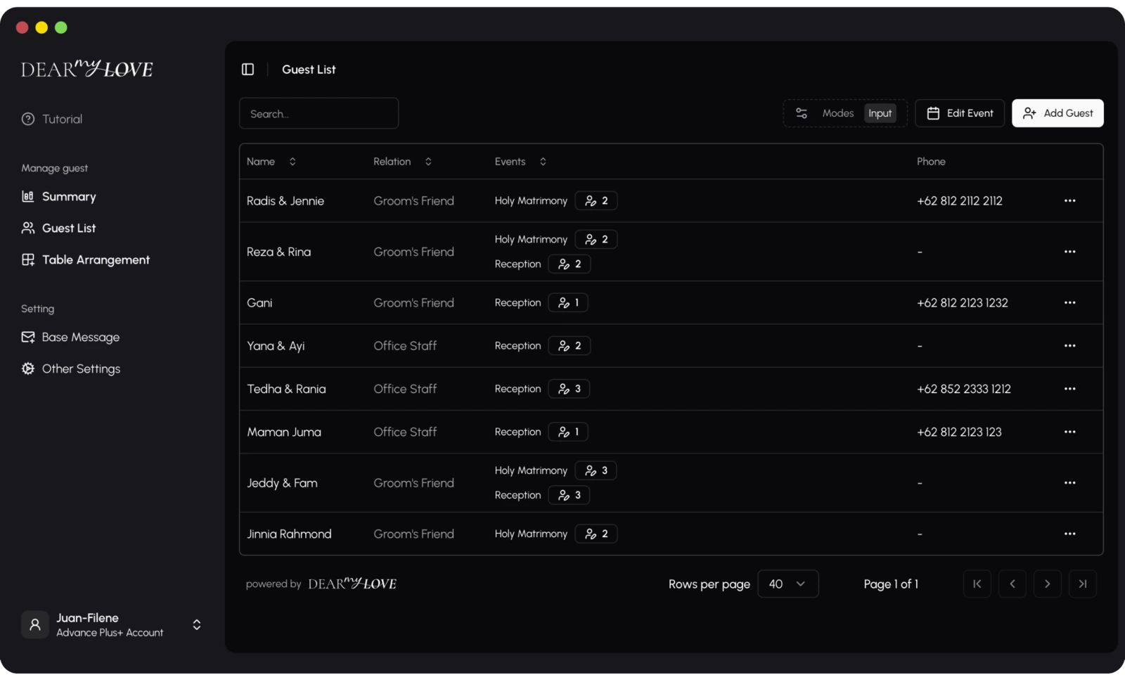Guest Management Dashboard